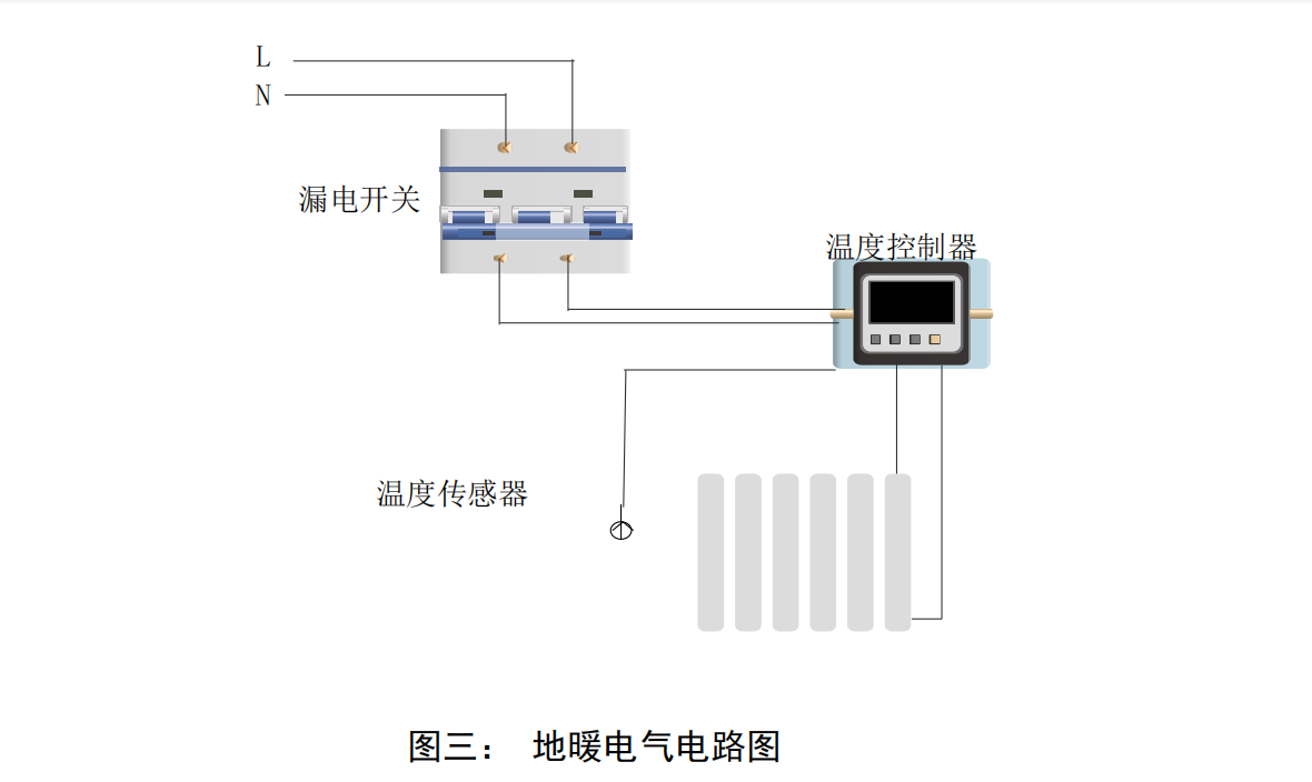 石墨烯地暖地面低温辐射供暖系统调试